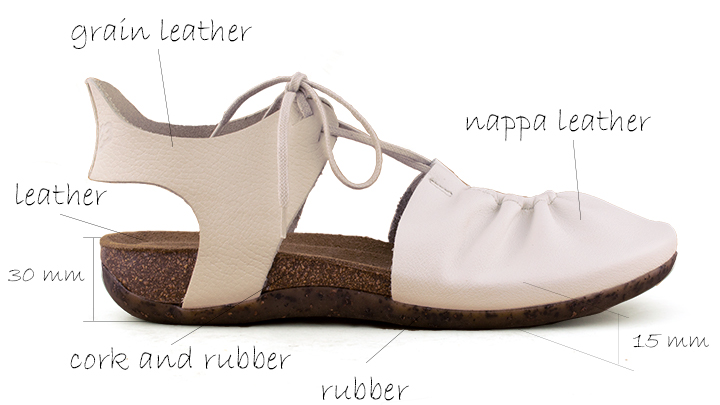 Women's White Closed Toe Sandals